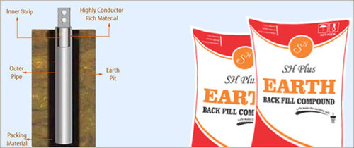 Chemical Earthing Solution