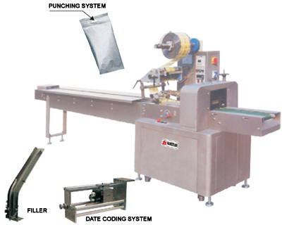Pillow Packing machine