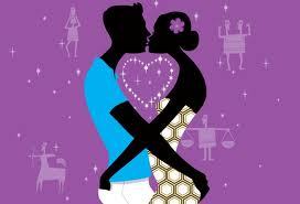 Love Astrologer By Vedic Astrologer