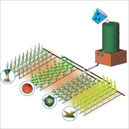 Drip Irrigation Filtration Unit