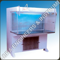 Laminar Air Flow Laminar Air Flow