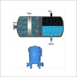 Coalescers Equipments