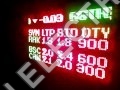 Electrical Stock Exchange Ticker