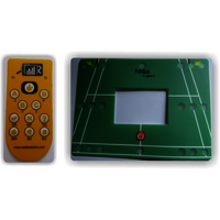 कोई भी कीपैड स्टिकर