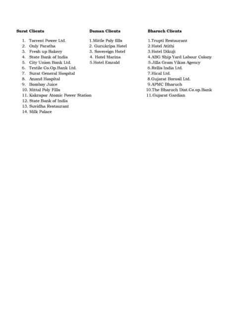 Our client list