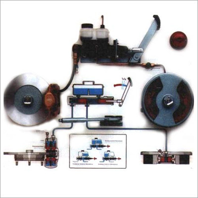 Hydraulic Dual Circuit Brake Model