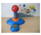 Solar System Model