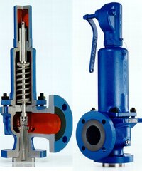 Indian Boiler Regulations Safety Valves
