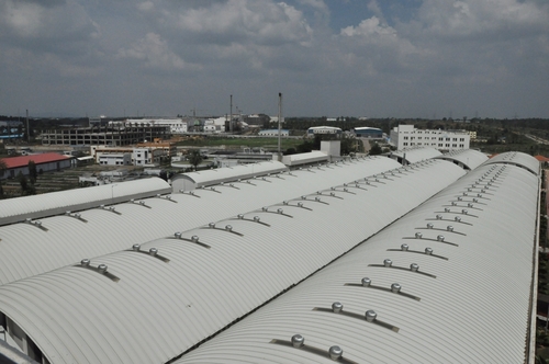 Textile Industries