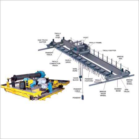 Double Girder Overhead Cranes