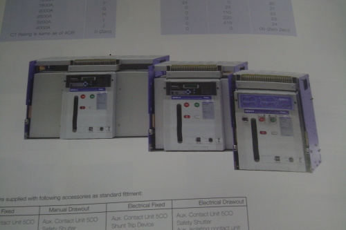 Havells Air Circuit breaker