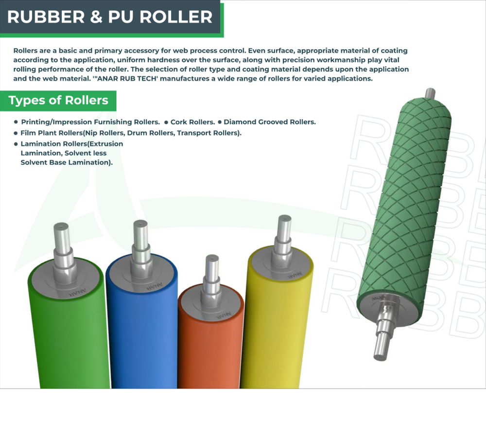 PU Rollers For Steel Industry