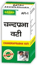 Urinary Tract Infection Medication