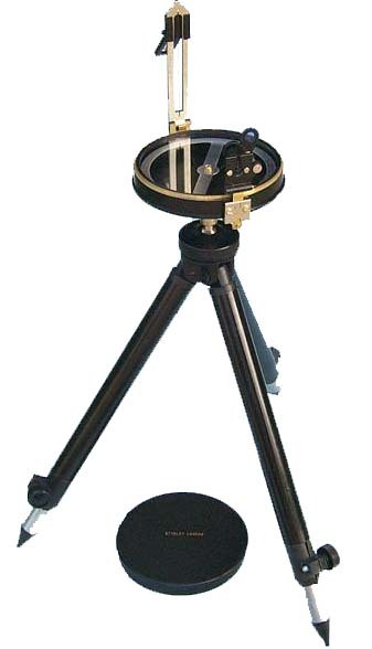 Prismatic Compass 