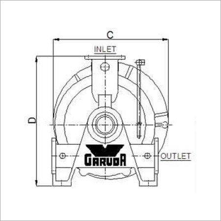DRG Pumps