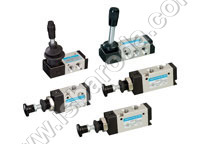 Manually Operated Valves-Hand Lever Valves G1/8
