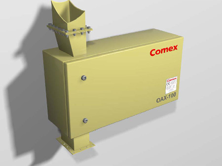 OAX Particle Analysing System