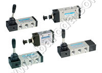 Manually Operated Valves-Hand Lever Valves G1/2