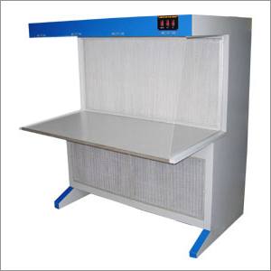 Laminar Air Flow (Horizontal)