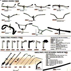 Bicycle Handlebar