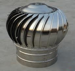 Tunnel Ventilation Fan