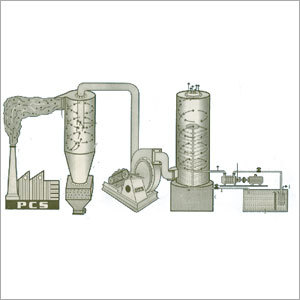 Air Pollution Controlling Plant