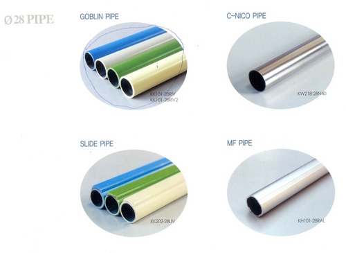Coated Pipes