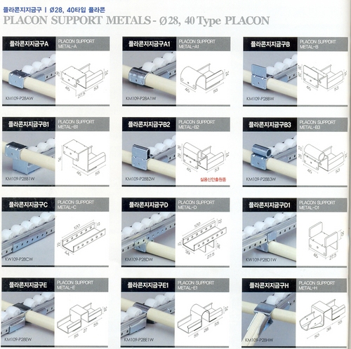 Roller Clamp