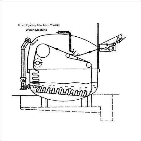 Yarn Dyeing Machine