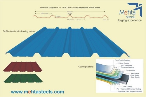 Color Coated Galvalume Sheets