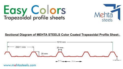 Trapezoidal Profile Sheets - Color Coated Steel, Variable Thickness & Width | Rust Resistant, Eco-Friendly, High Tensile Strength, Quality Tested