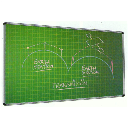Graph Boards