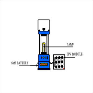 Solar Lanterns - Plastic, Blue, Sealed Battery, 8 Hr Charging | Portable Light, Mobile Charging, LED Energy Saving