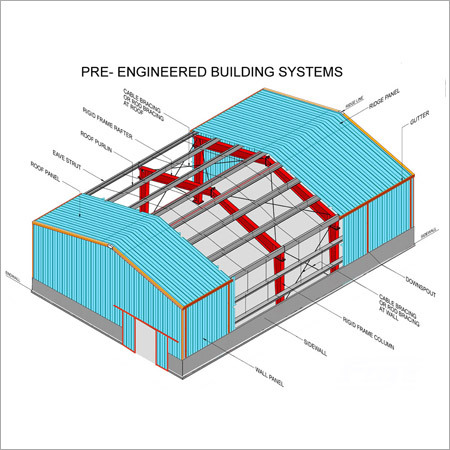 Pre-engineered Building