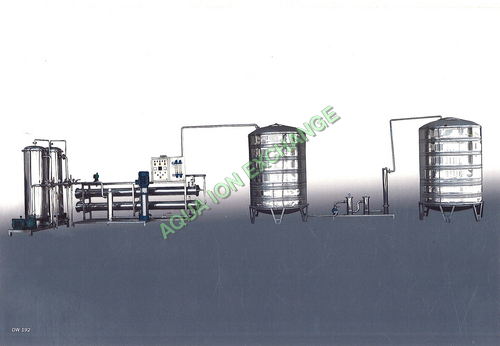Packaged drinking water plant supplier coimbatore