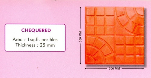 Chequered Tiles