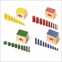 Knobless Cylinders