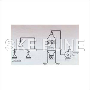 Pollution Control Equipments
