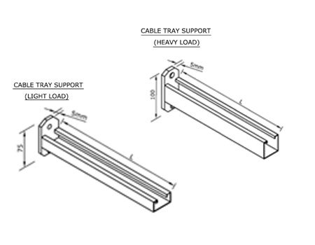 C Strut Racks