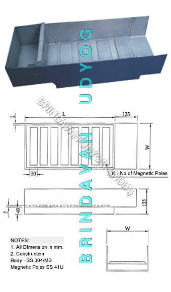 Channel Magnet