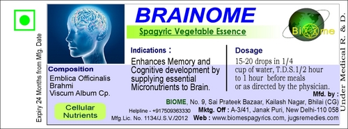 Brainome