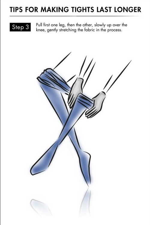 Tips For Making Tights Long Lasting