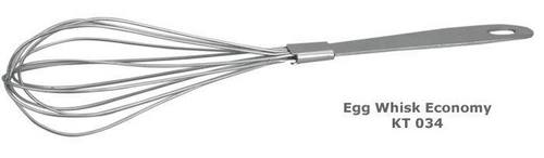 एग व्हिस्क इकोनॉमी