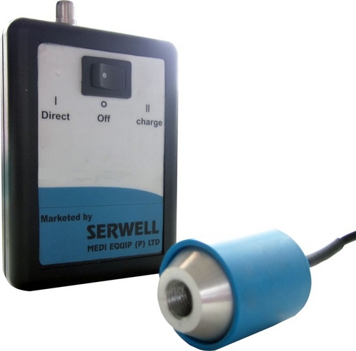 Portable LED Light Source - Dual