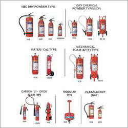 Fire Extinguishers