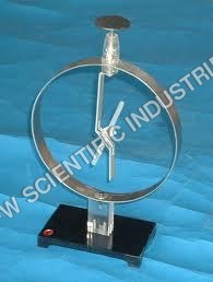 Electroscope