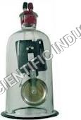  Bell in jar 