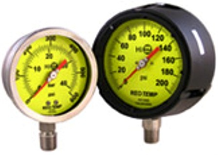 Calibration of Pressure Gauge