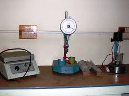 Testing of Bitumen