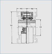 Standard Couplings Type Y & Z